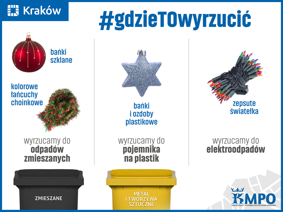 Ozdoby choinkowe
