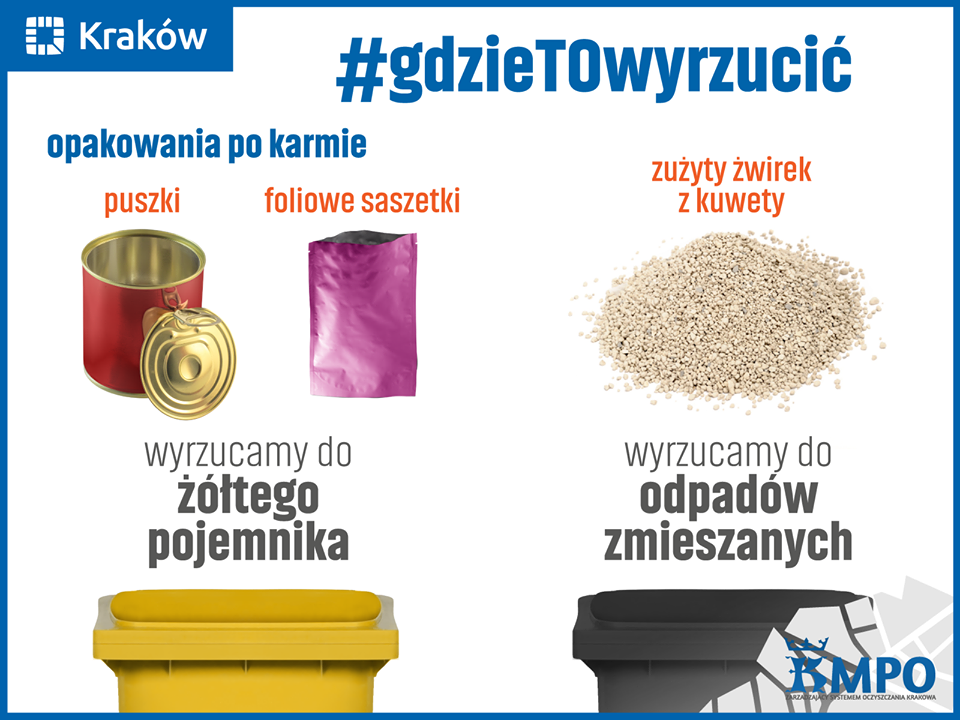 Odpady po zwierzakach domowych