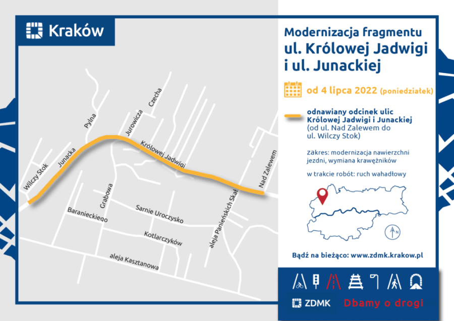 Kolejne prace na ul. Królowej Jadwigi