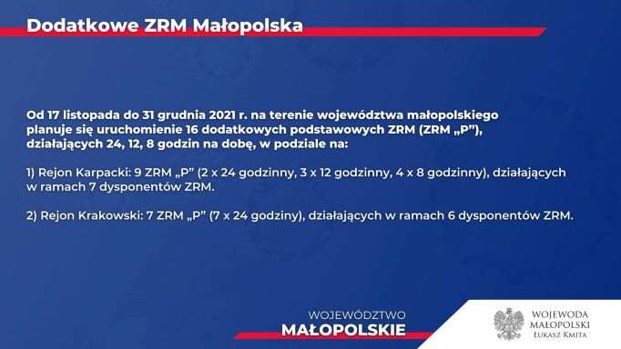 Plan zwiększania liczby łóżek covidowych w Małopolsce