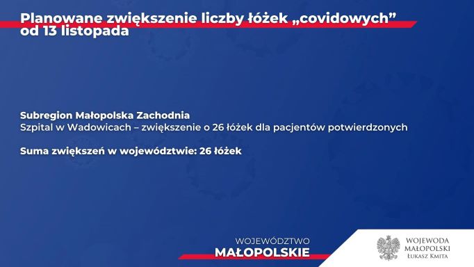 Plan zwiększania liczby łóżek covidowych w Małopolsce