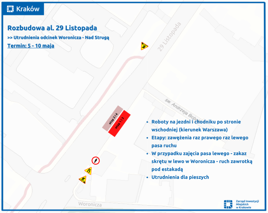 Rozbudowa al. 29 Listopada: zwężenia między ulicami Woronicza a Nad Strugą