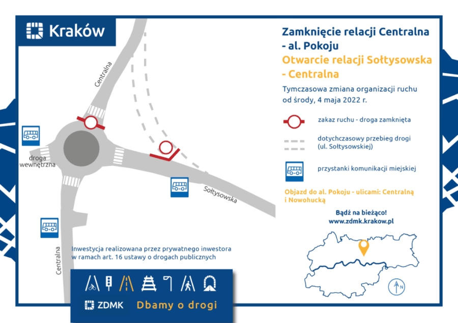 Ulica Centralna i Sołtysowska – kolejny etap budowy ronda