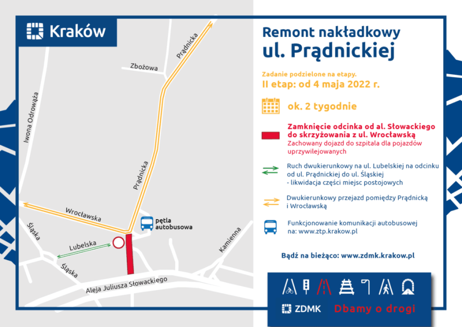 II etap remontu nakładkowego na ul. Prądnickiej (odcinek Wrocławska – al. Słowackiego)