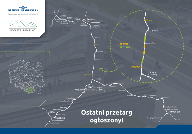 Coraz bliżej szybkiej podróży pociągiem z Krakowa do Nowego Sącza i Zakopanego. Przetarg na ostatni odcinek linii kolejowej Podłęże – Piekiełko